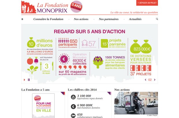 La Fondation Monoprix_website